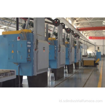 Kotak Jenis Annealing Furnace